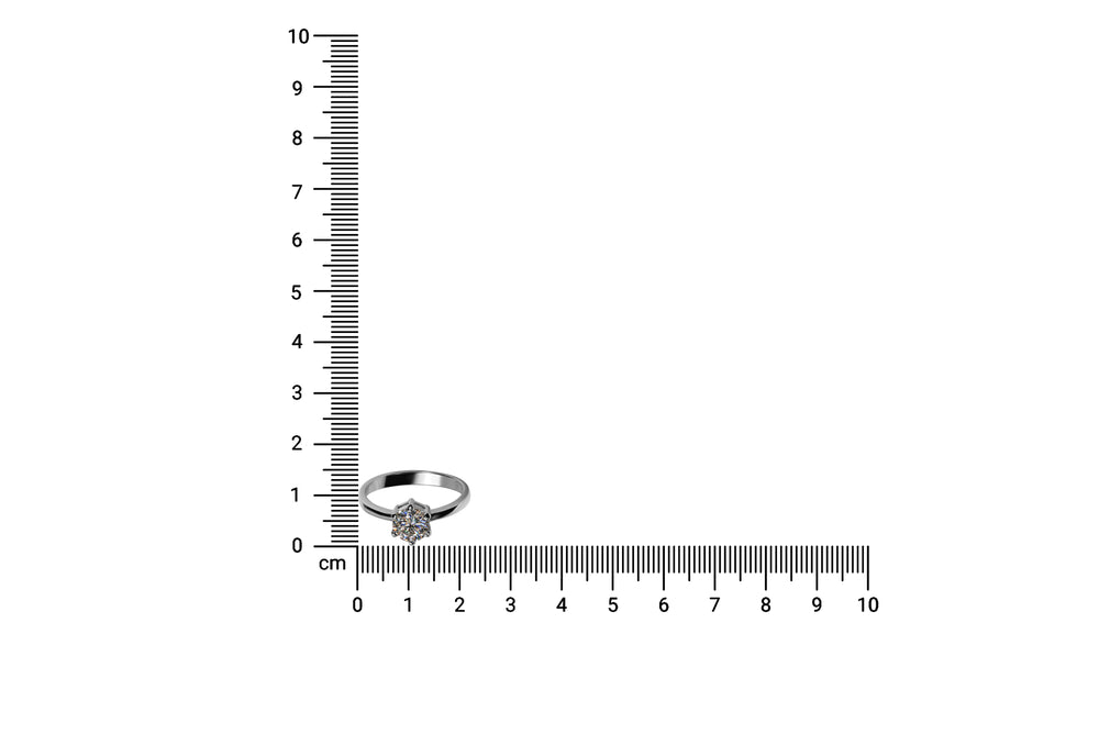 SHOWCASING THE MEASUREMENT OF THE RING